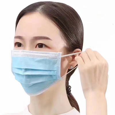 100% Polypropylene Non Woven Spunbond For Medical Blue Color Face Mask